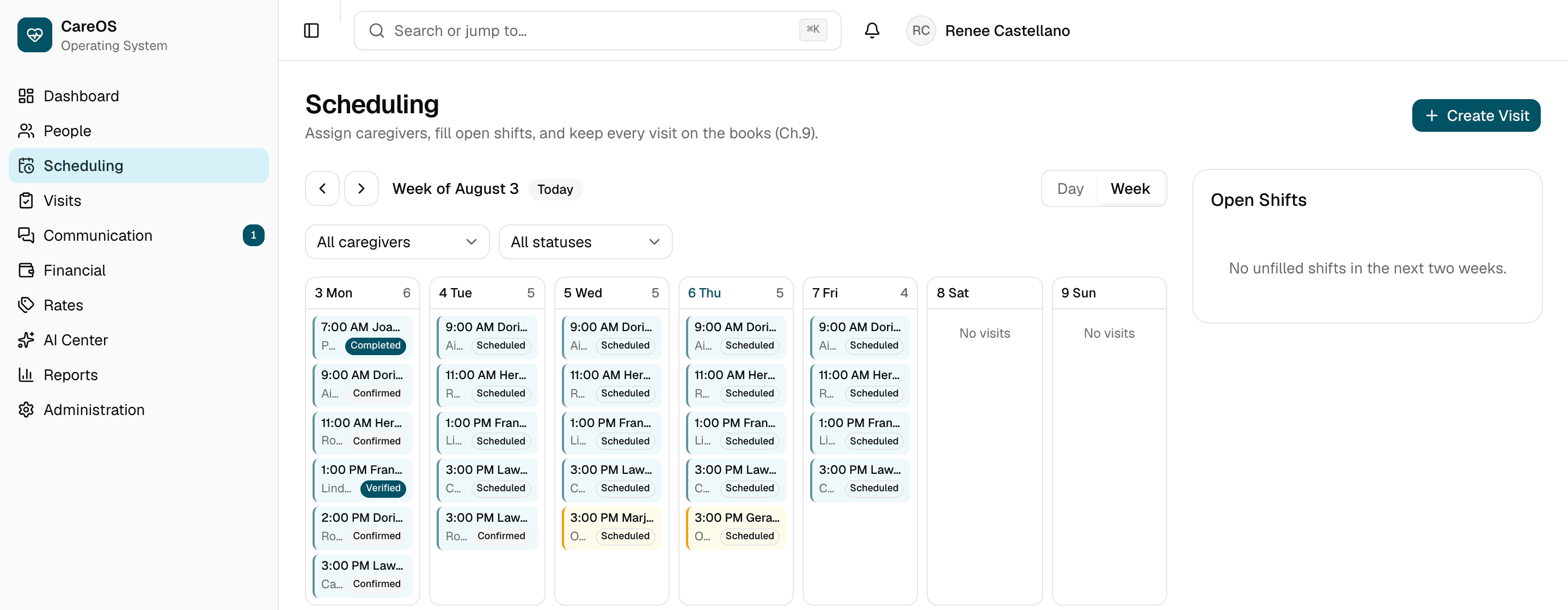 The CareOS scheduling week view for a demonstration agency, showing twenty-five visits across Monday to Friday with statuses including Completed, Confirmed, Verified and Scheduled.